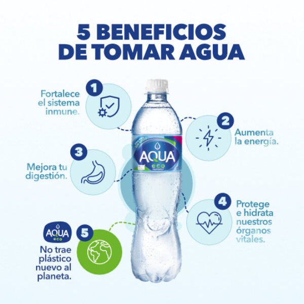 Aqua_2020_6